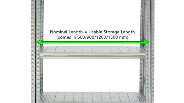 Boltless Rack Nominal Length versus Overall Setup Length | SIM WIN LIANG Singapore