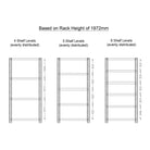 Boltless Rack Height Space Distribution | SIM WIN LIANG Singapore