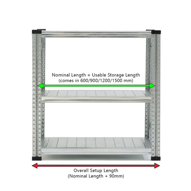 Boltless Rack Nominal Length versus Overall Setup Length | SIM WIN LIANG Singapore