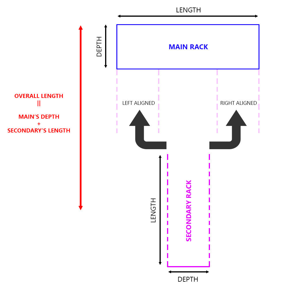 Boltless L-Shape Rack Measurement Guide | Home Office Storeroom | SIM WIN LIANG Singapore